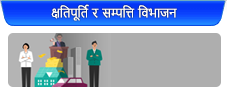 क्षतिपूर्ति र सम्पत्ति विभाजन 